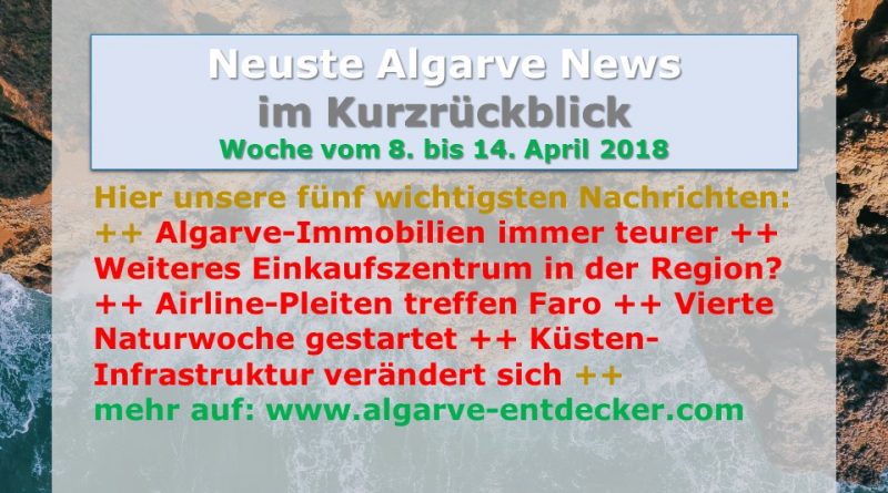 Algarve News für KW 15 vom 8. bis 14. April 2018